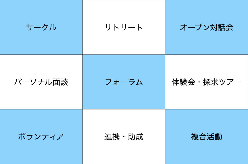 体験会・探求ツアー